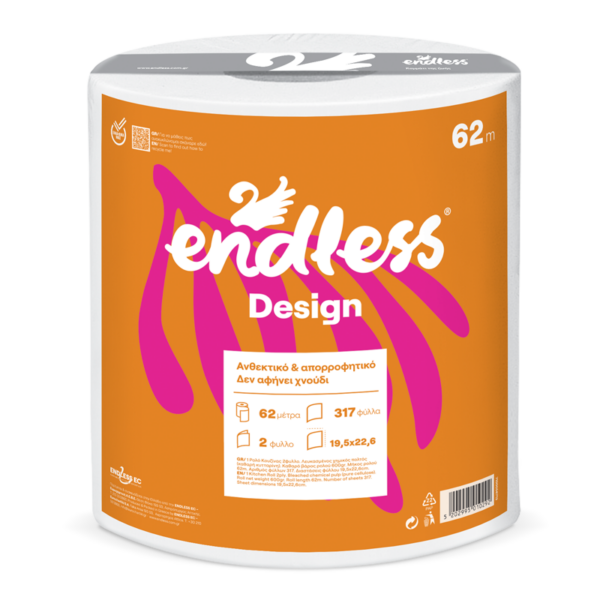 Endless Design